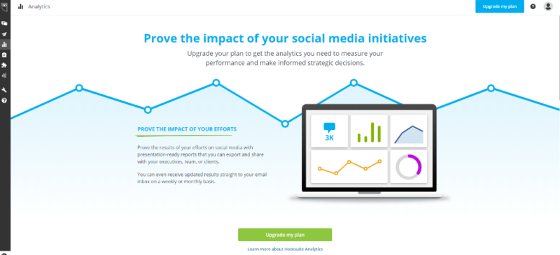 best-sociale-media-analytics-værktøj-HootSuite-analytics