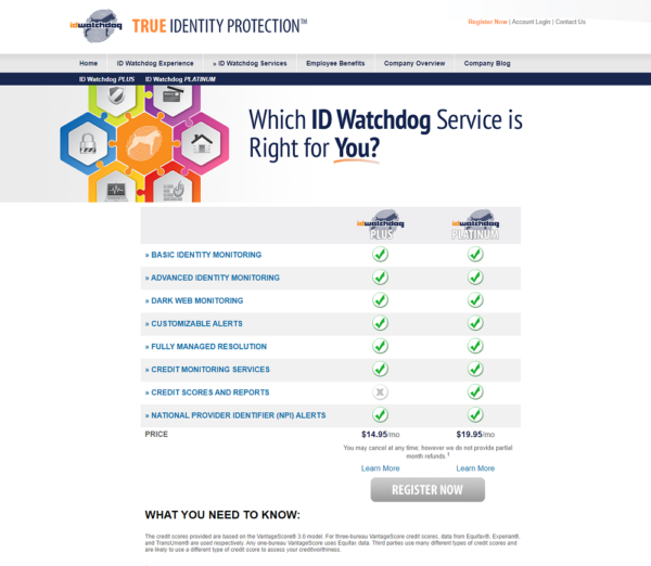 id-watchdog-review-product-page